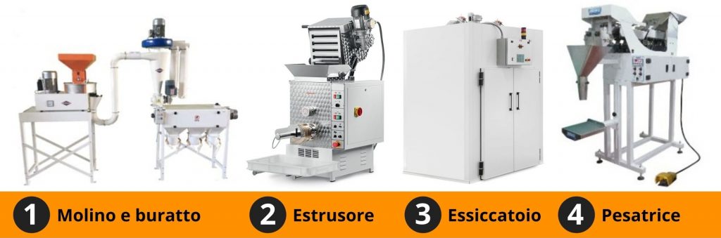 Processo di produzione pasta secca nelle aziende agricole
